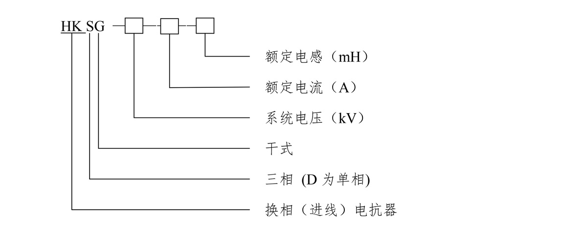 進線電抗器